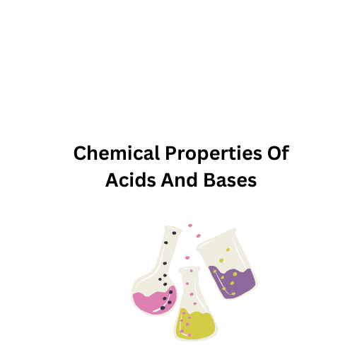 Chemical Properties Of Acids And Bases